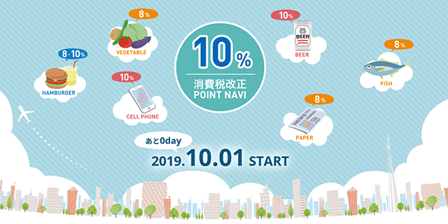 事業者が事情の変更 トップ その他の理由により当該対価の額の変更を求めることができる旨の定めがないこと 期間縛り